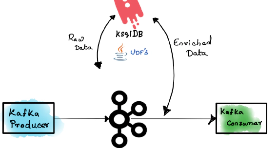 blog-post
